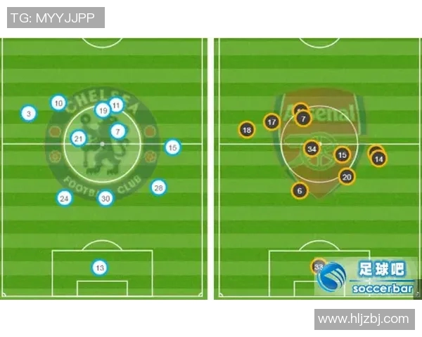 重庆足球队的整体压制打法深度分析与战术解读